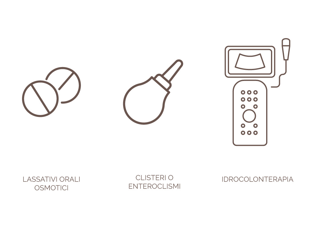 lavaggio intestinale