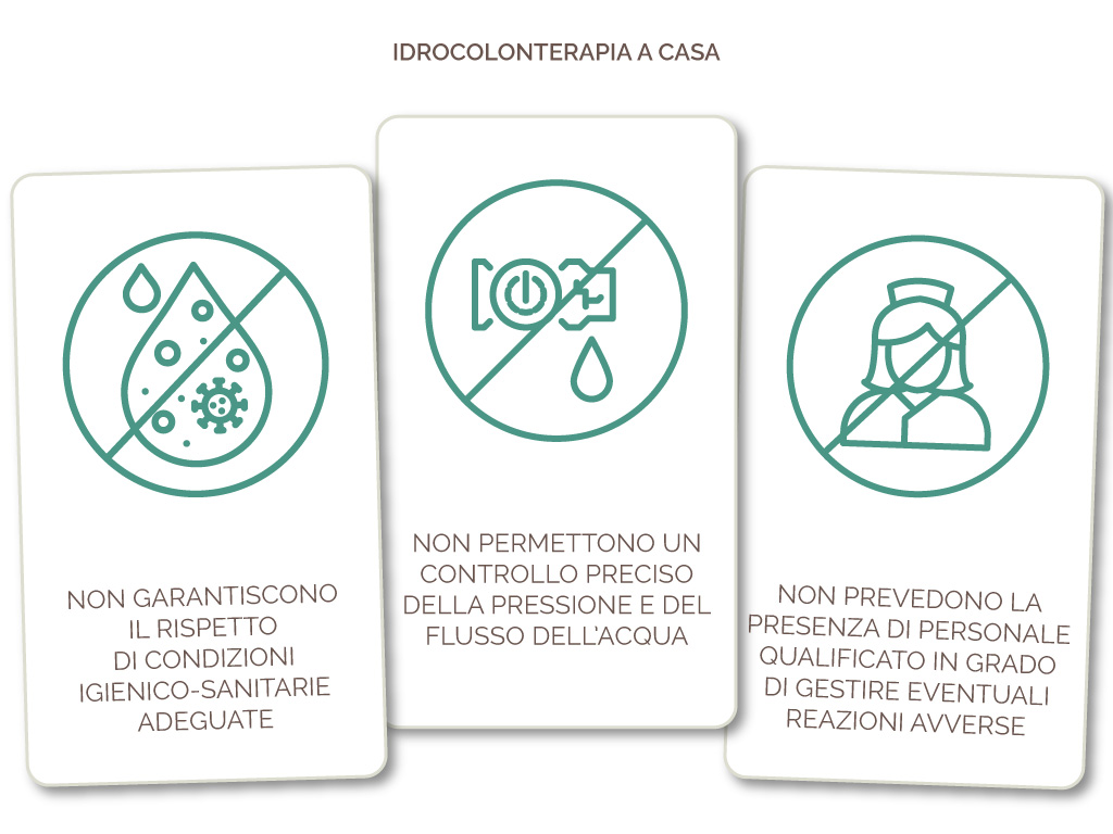 idrocolonterapia a casa